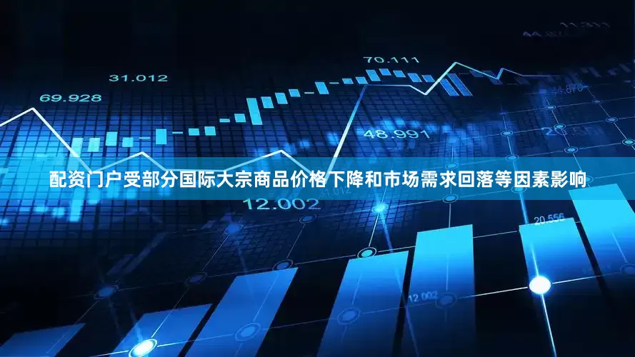 配资门户受部分国际大宗商品价格下降和市场需求回落等因素影响