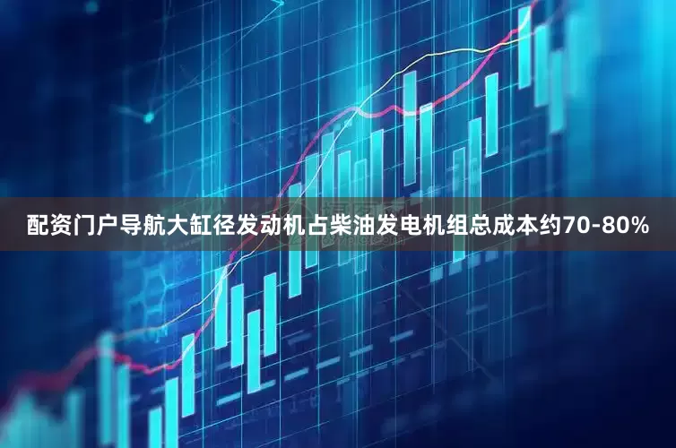 配资门户导航大缸径发动机占柴油发电机组总成本约70-80%